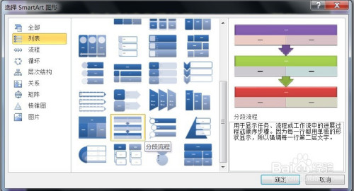 ppt怎麼創建分段流程smartart圖形