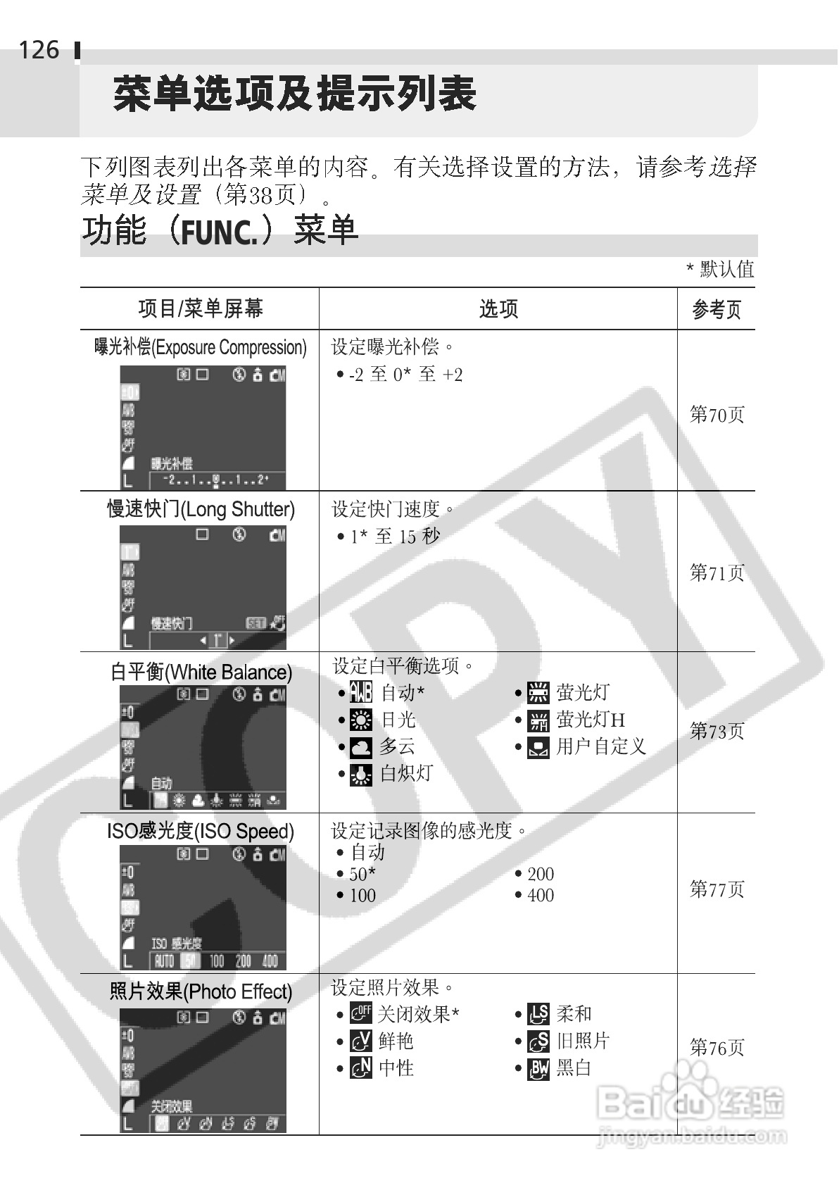 佳能DIGITAL IXUS 400数码相机使用说明书:[13]