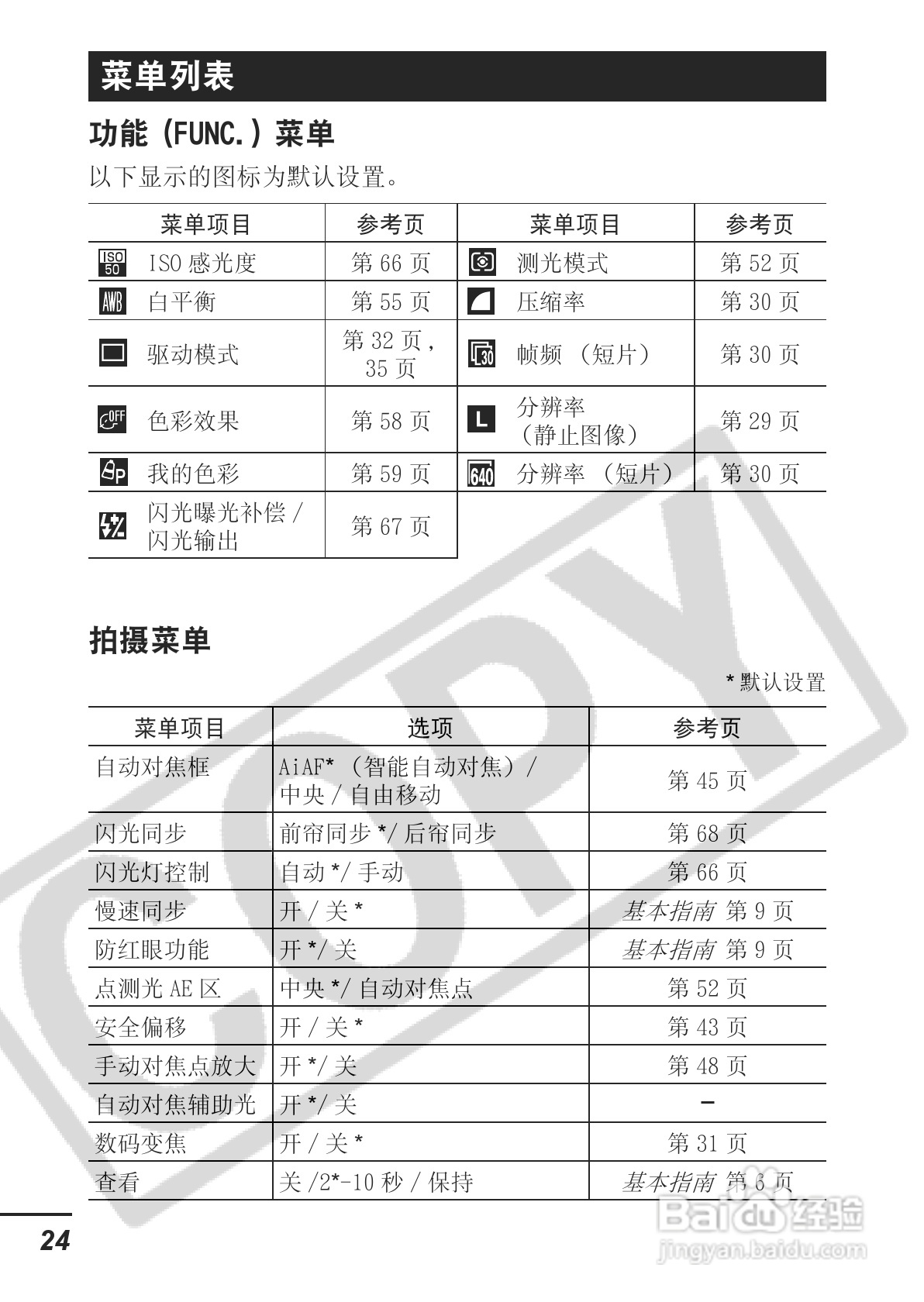 佳能PowerShot A620数码相机使用说明书:[3]