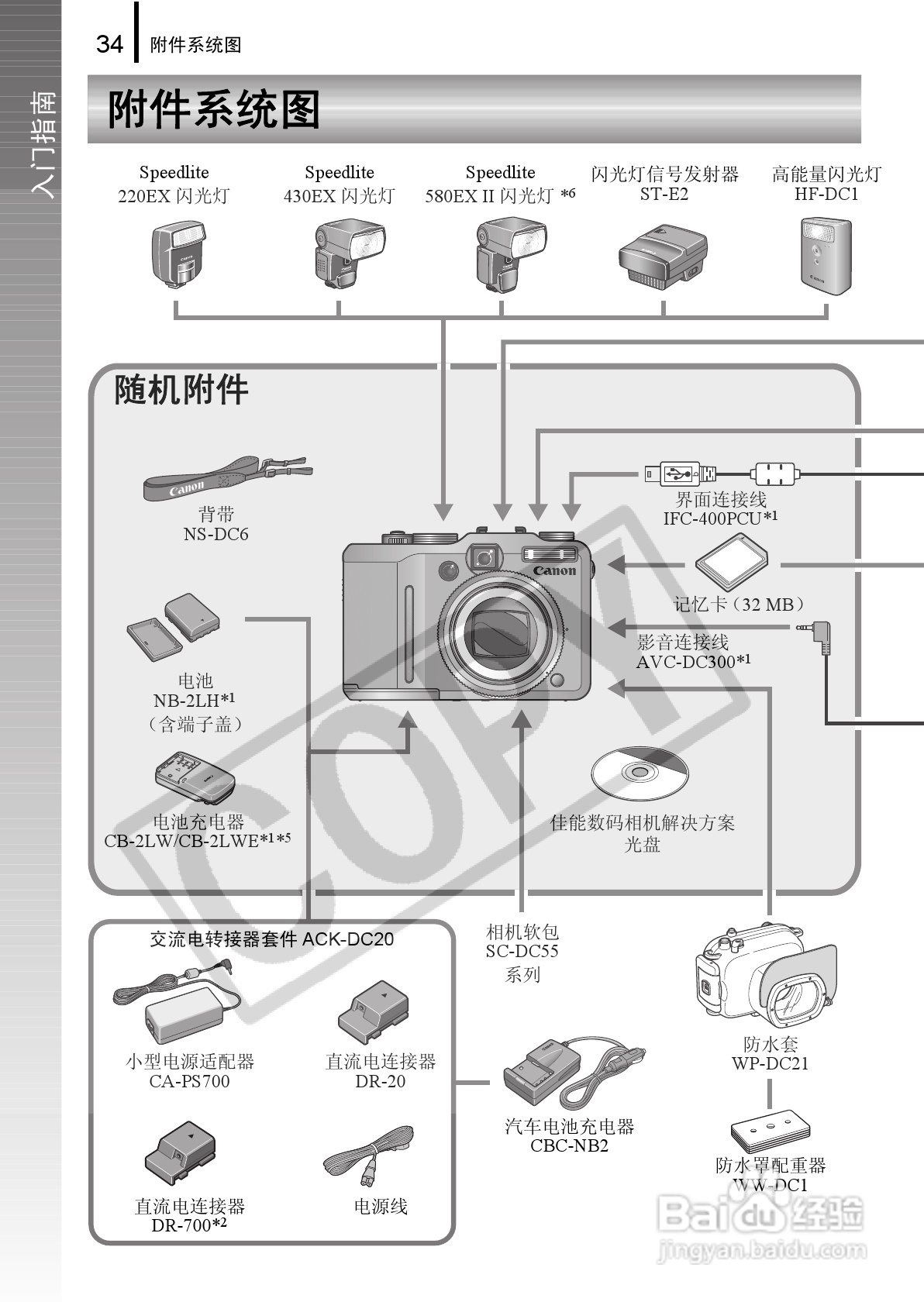 佳能PowerShot G9数码相机使用说明书:[4]