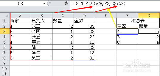Excel SUMIF 函数怎么使用