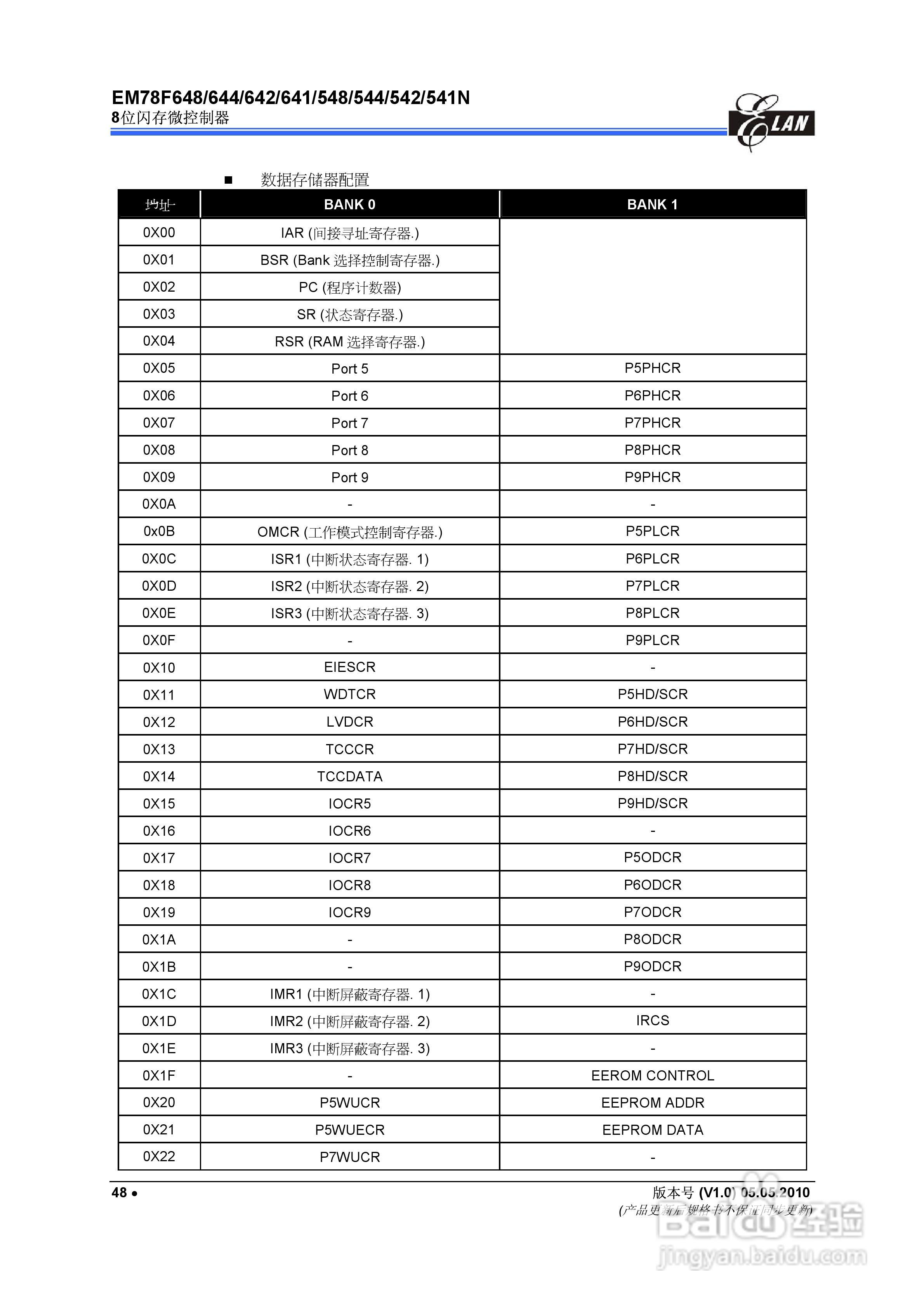 EM78F 8位闪存微控制器说明书:[6]