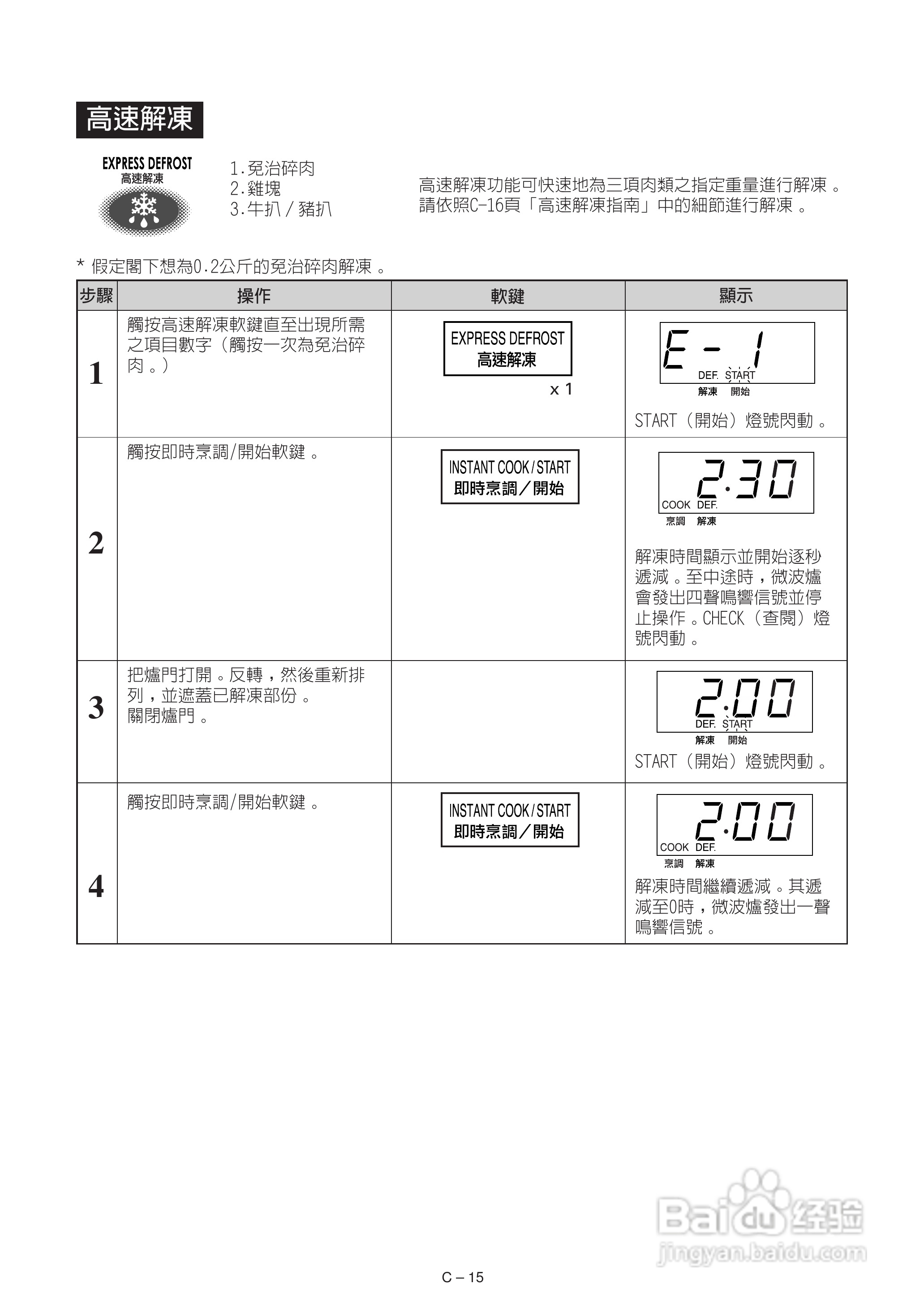 声宝R-362K(S)型微波炉说明书:[1]