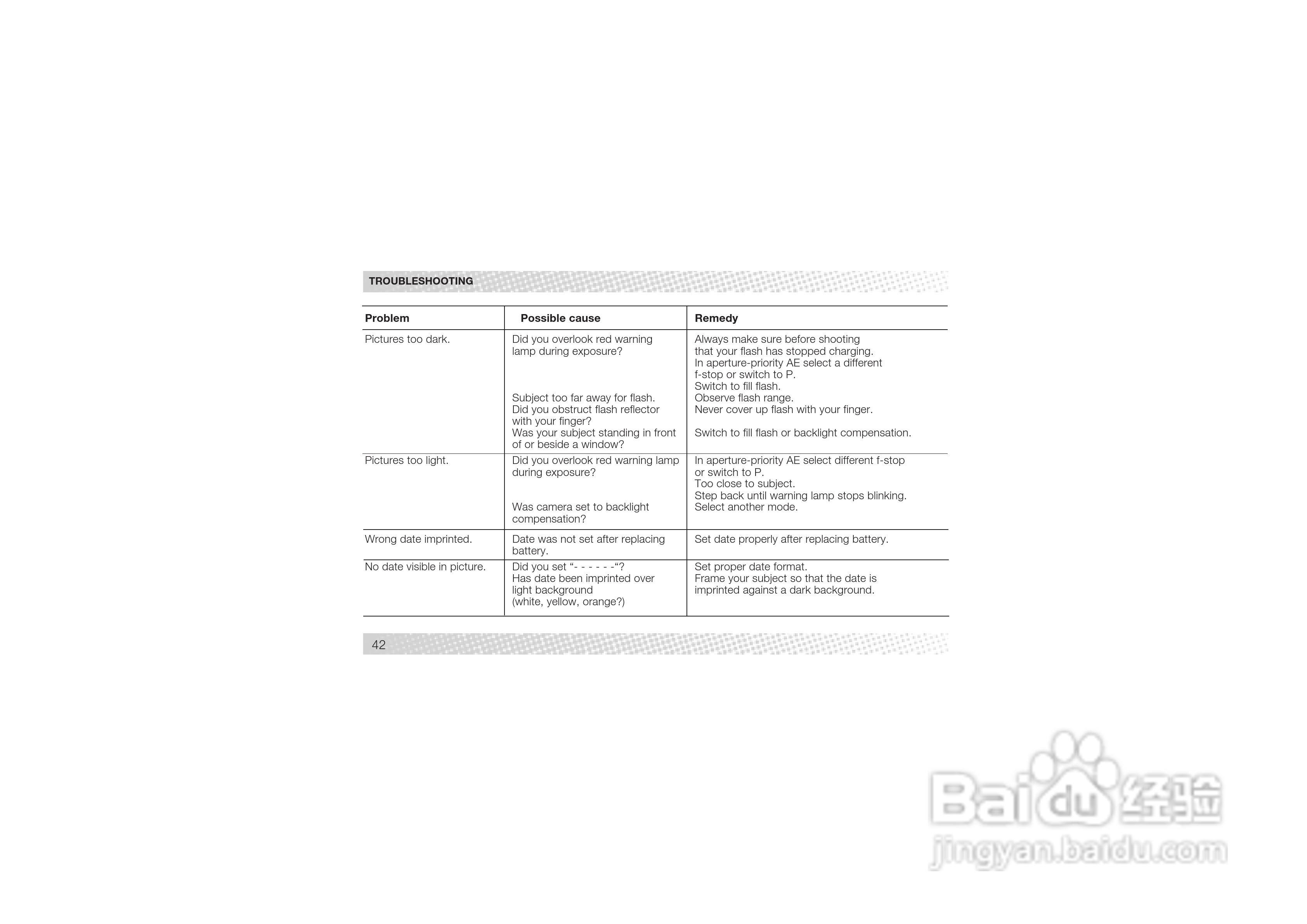 Rollei AFM 35型数码相机说明书:[5]