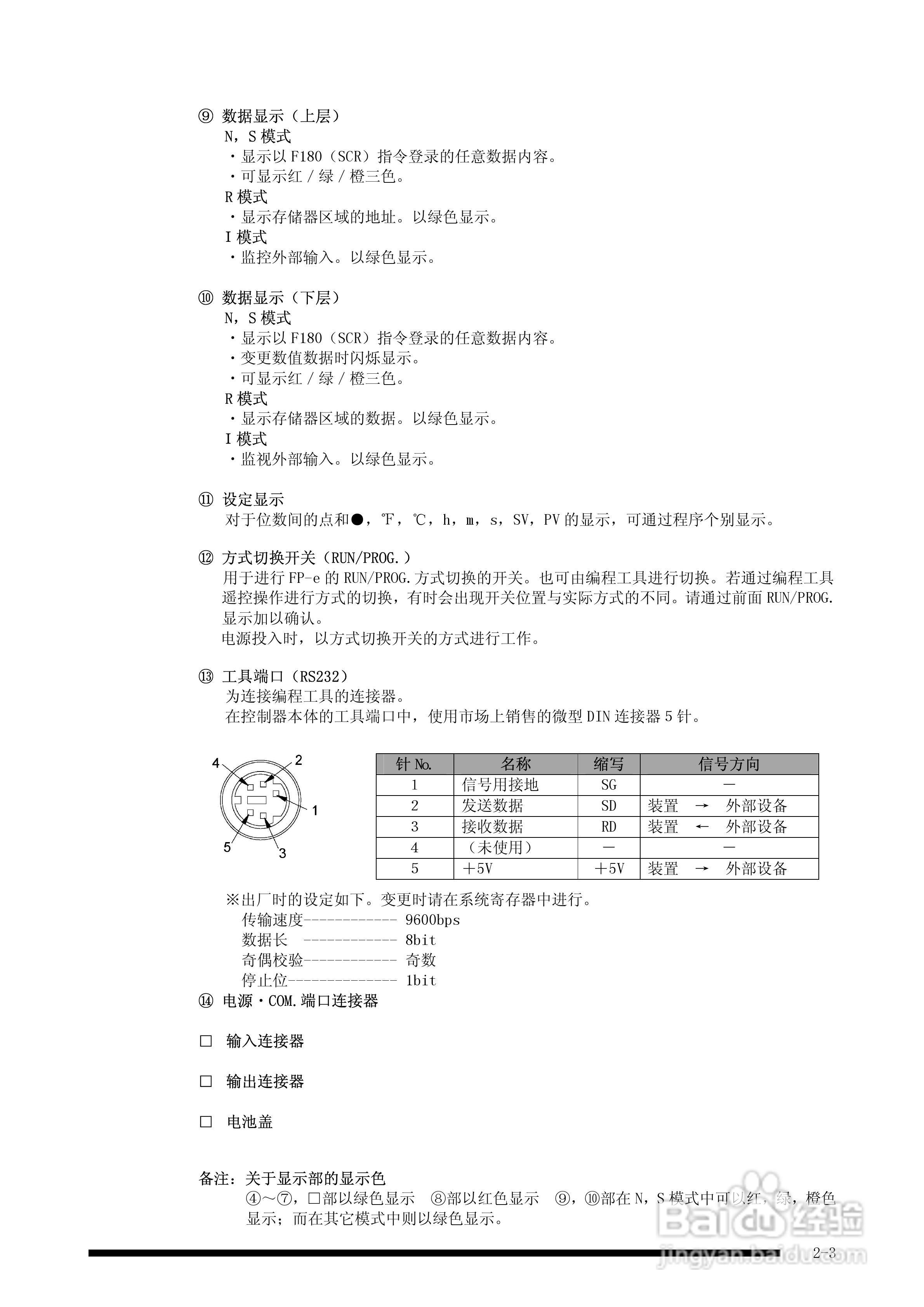panasonic 面板安装型控制器FP-e控制装置用户手册:[2]