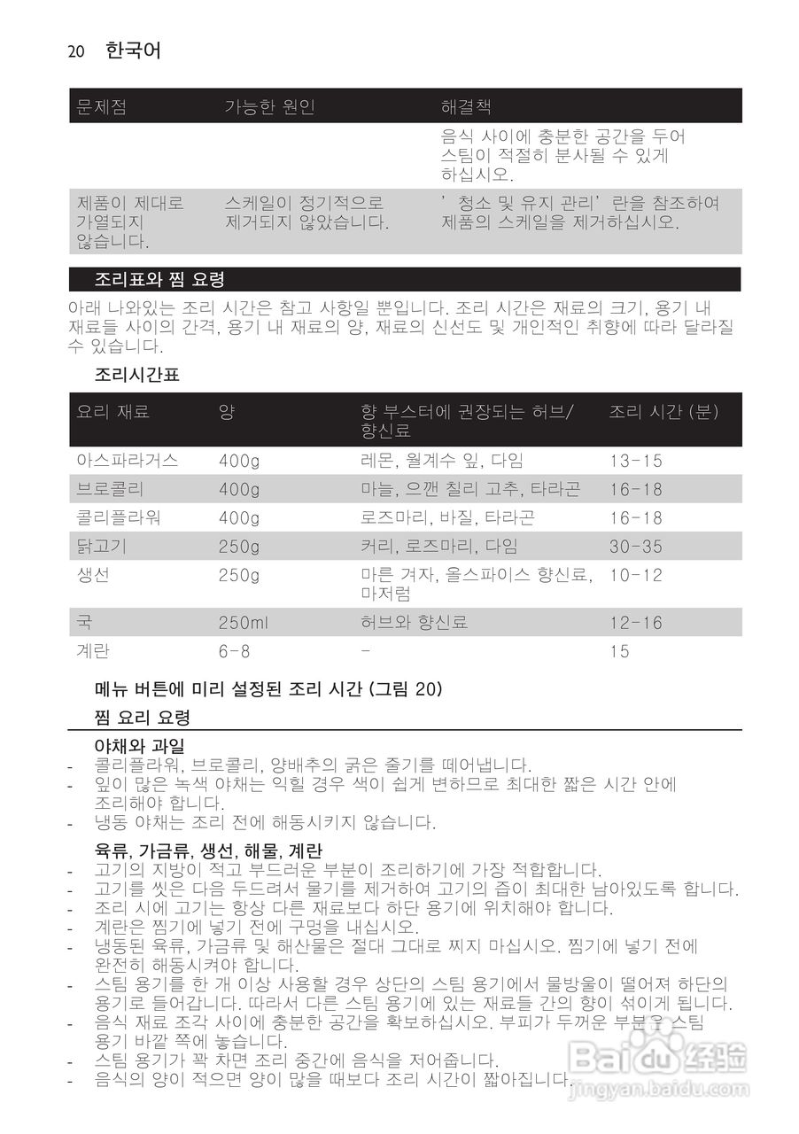 PHILIPS HD9140电蒸锅用户手册:[1]