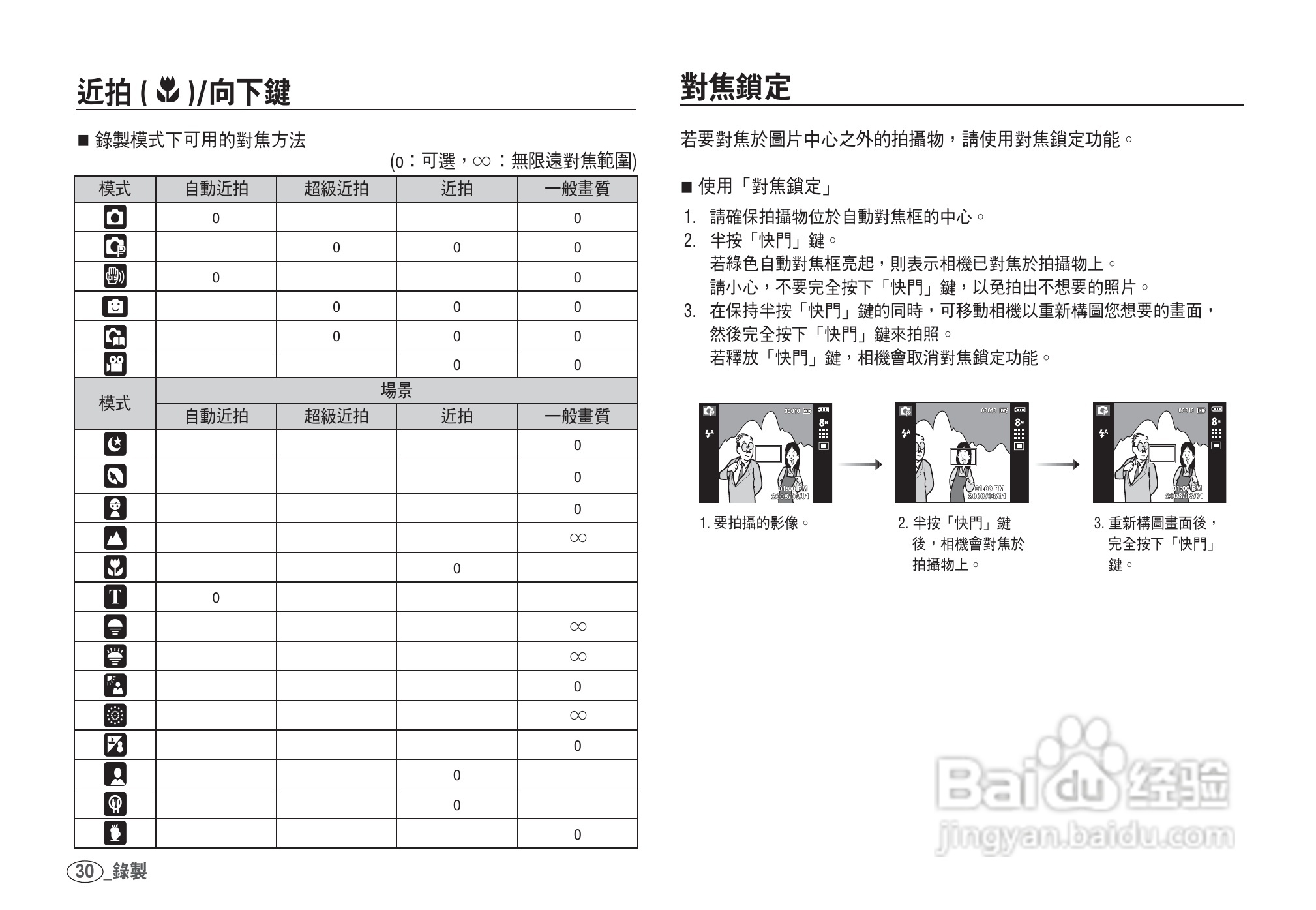 三星I80数码相机使用说明书:[4]