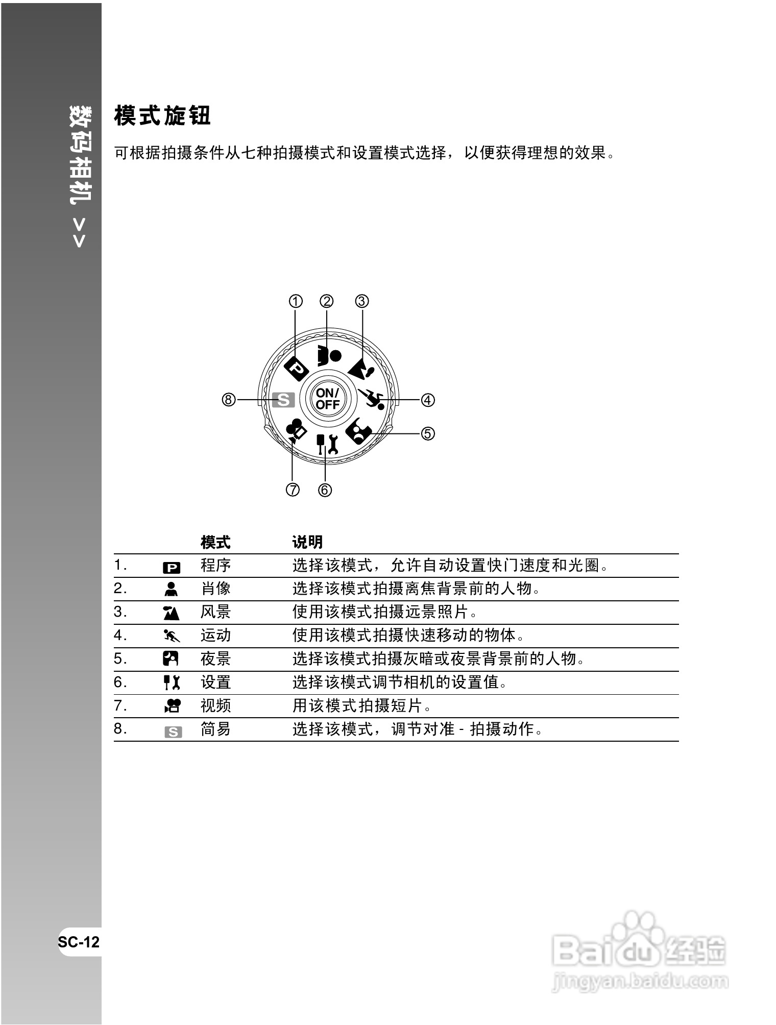 拍得丽 IQ DIGITAL 58e型数码相机使用说明书:[2]