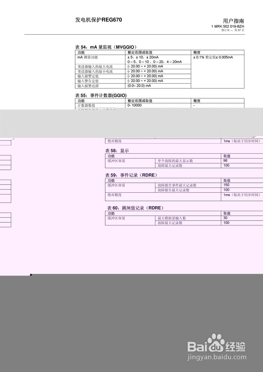 ABB REG670发电机保护说明书:[4]