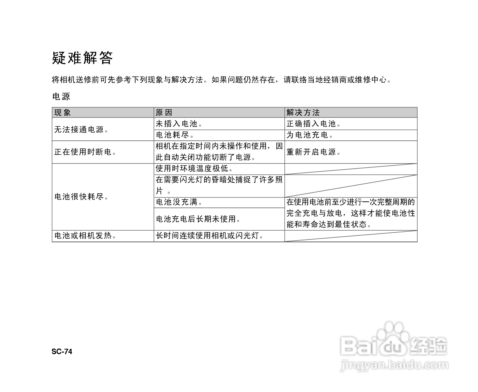 拍得丽ES-6型数码相机使用说明书:[8]