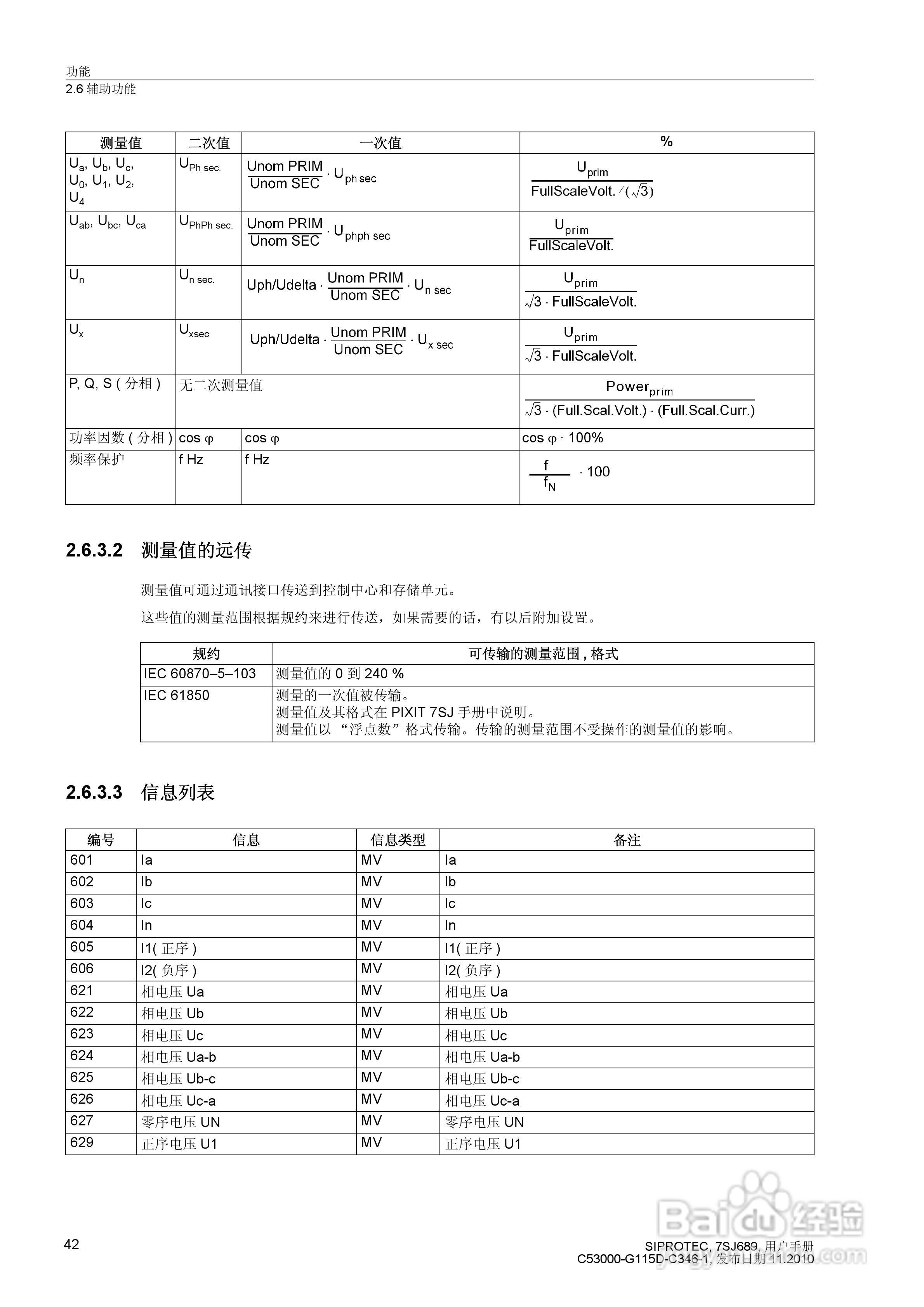 西门子 SIPROTEC 过电压及远方跳闸保护装置7SJ689 V4.:[5]