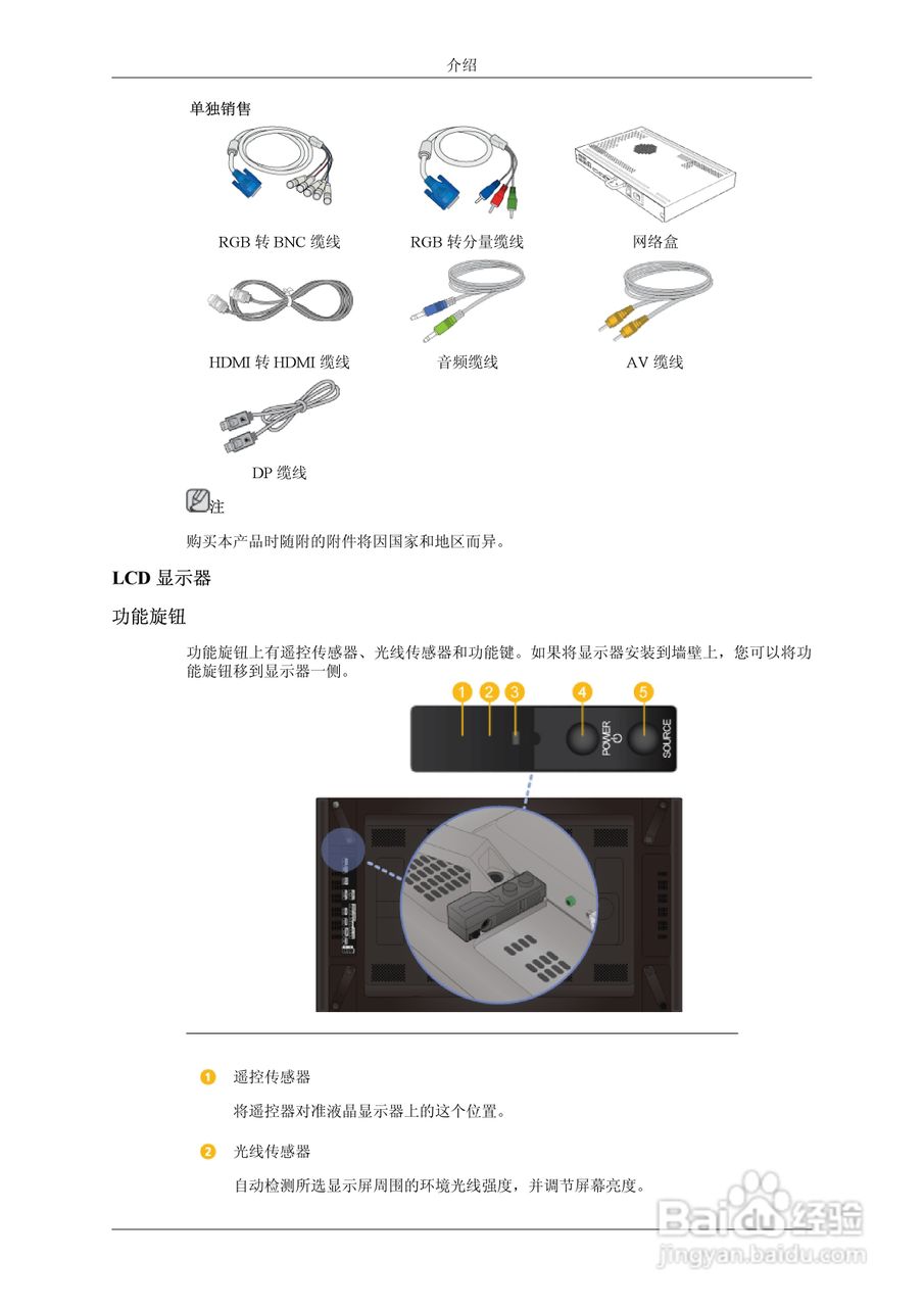 三星UD55A液晶显示器使用说明书:[1]
