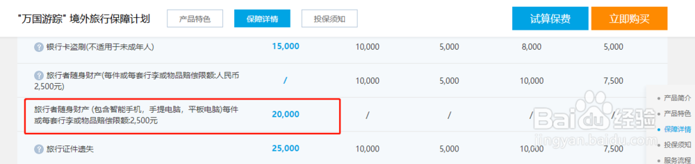 境外旅行保险中，容易被忽视的免责条款