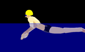 游泳技巧如何训练