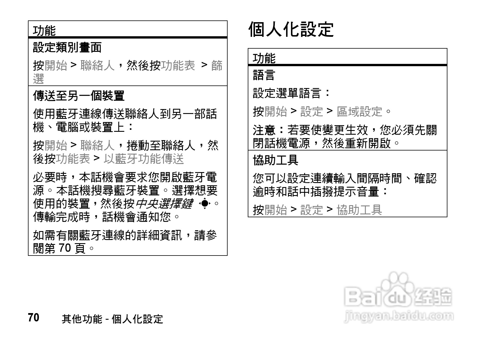 MOTO Q9手机使用说明书:[8]