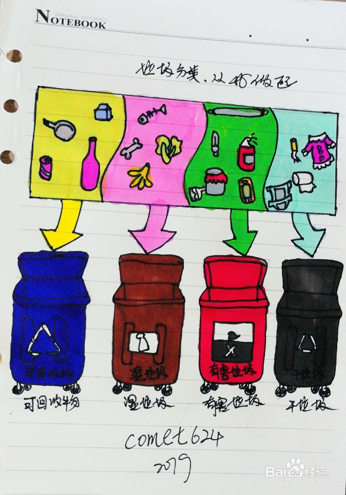 手绘垃圾分类卡通宣传插画