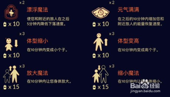 光遇怎么永久变小个子