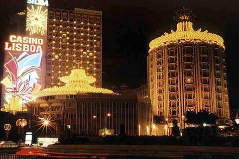 怎样安排澳门旅游的行程