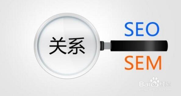 电子商务设计师:网络营销的主要方法