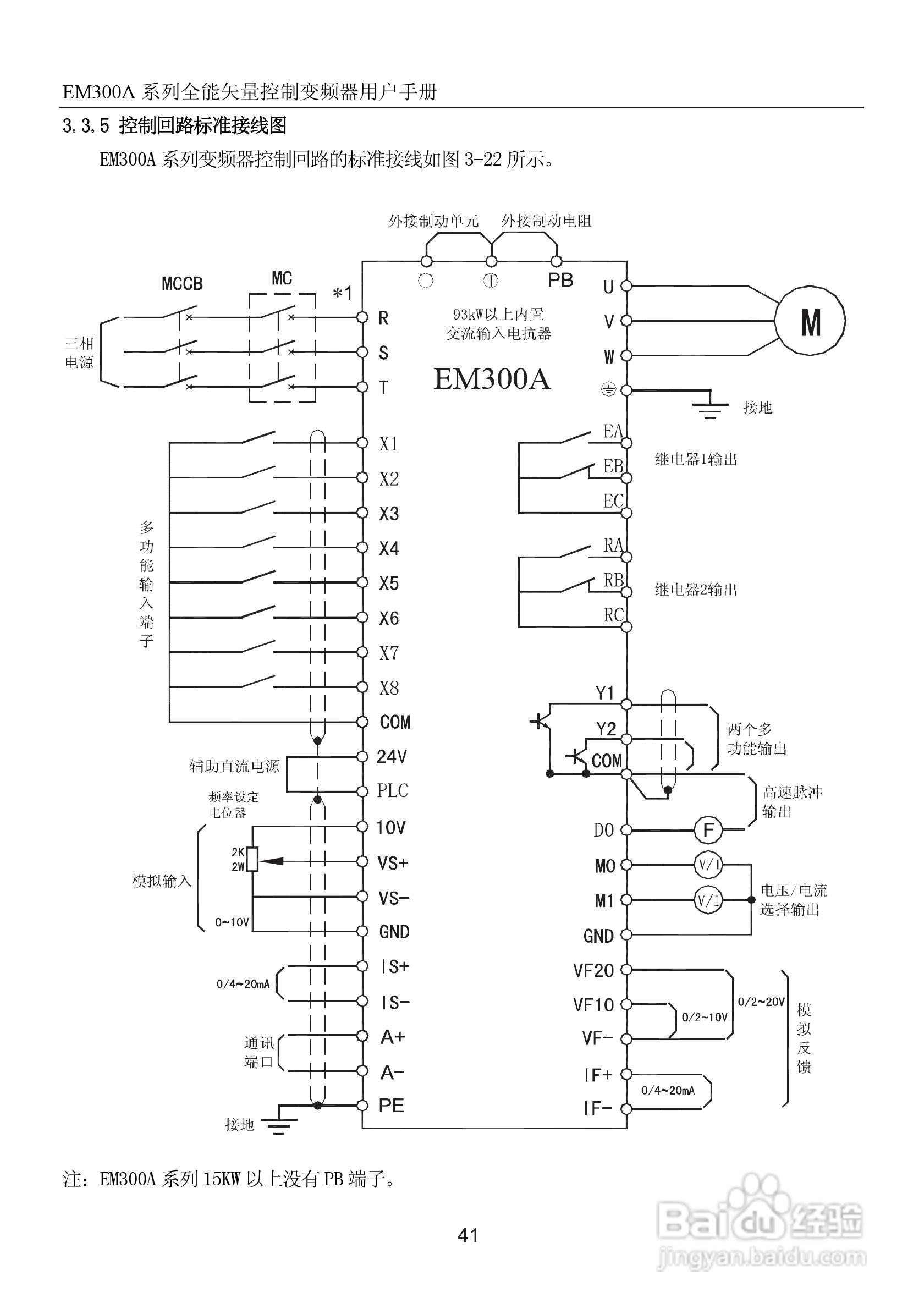 正弦电气EM300A-400-3A全能矢量控制变频器说明书:[5]