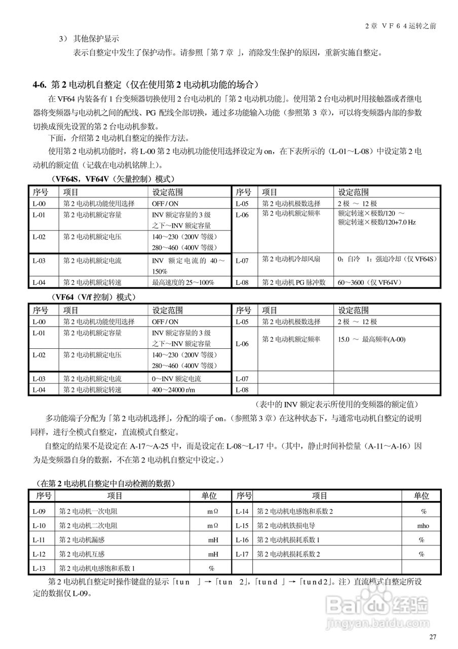 东洋(TOYO)VF64-100044变频器说明书:[3]