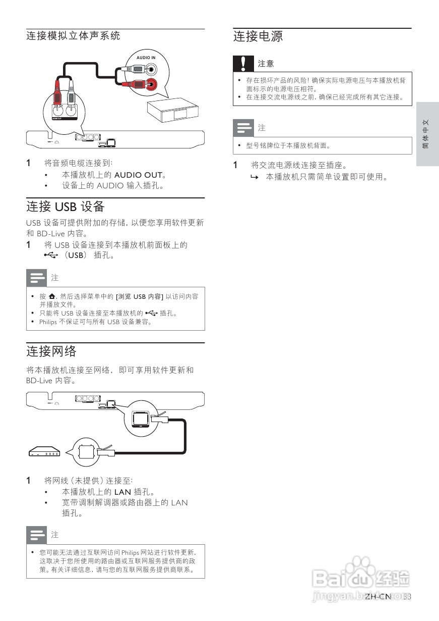 飞利浦BDP2700/93蓝光光盘播放机使用说明书:[1]
