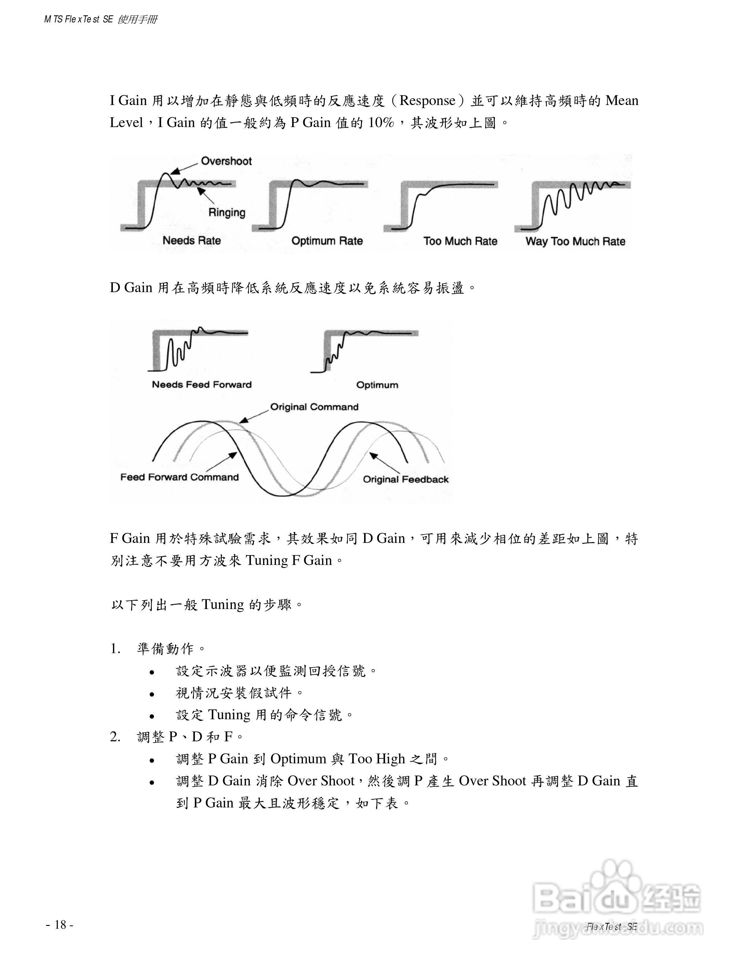 国科MTS810伺服液压试验系统使用手册:[2]