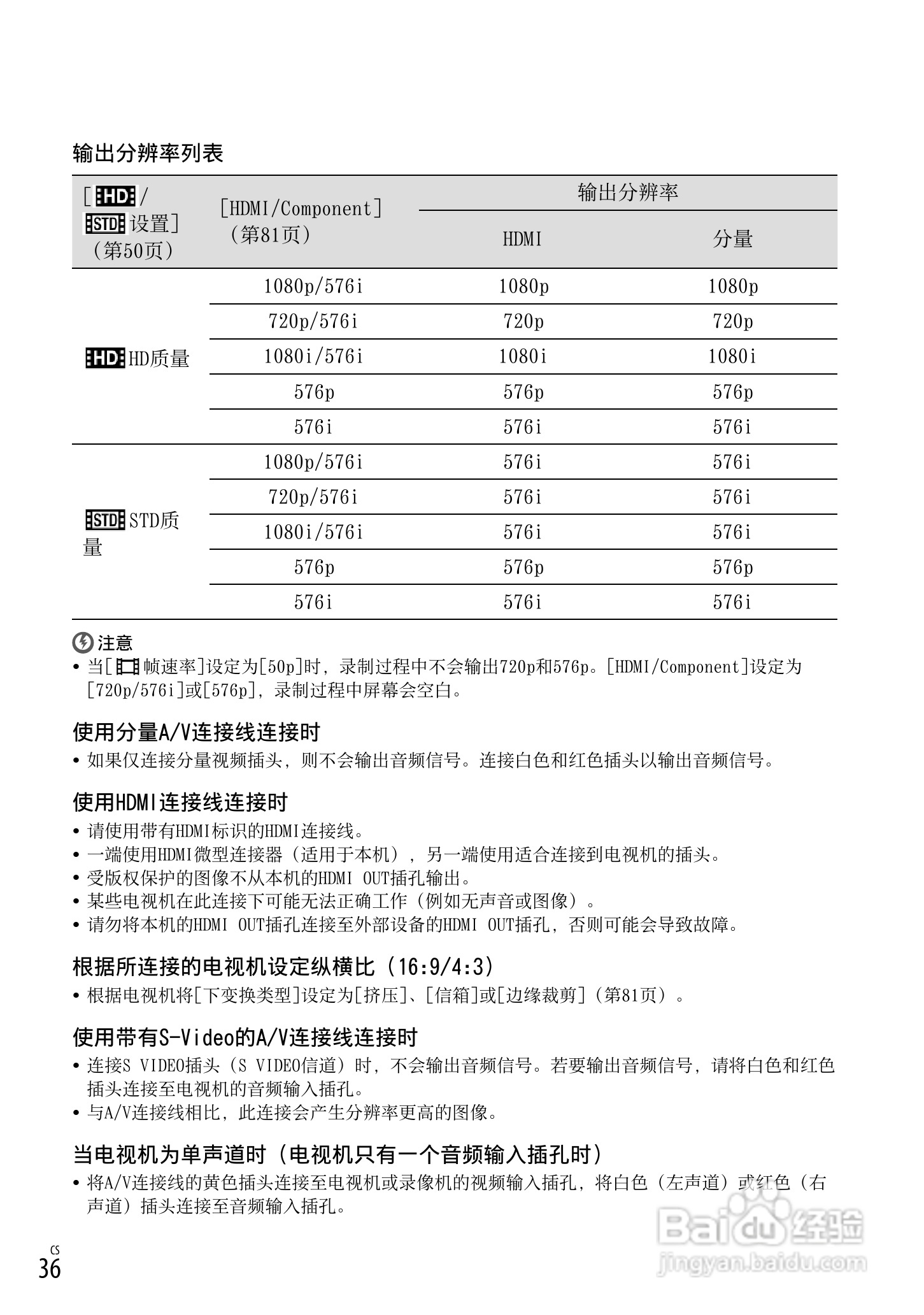 索尼 HXR-NX70C数码摄像机使用说明书:[4]