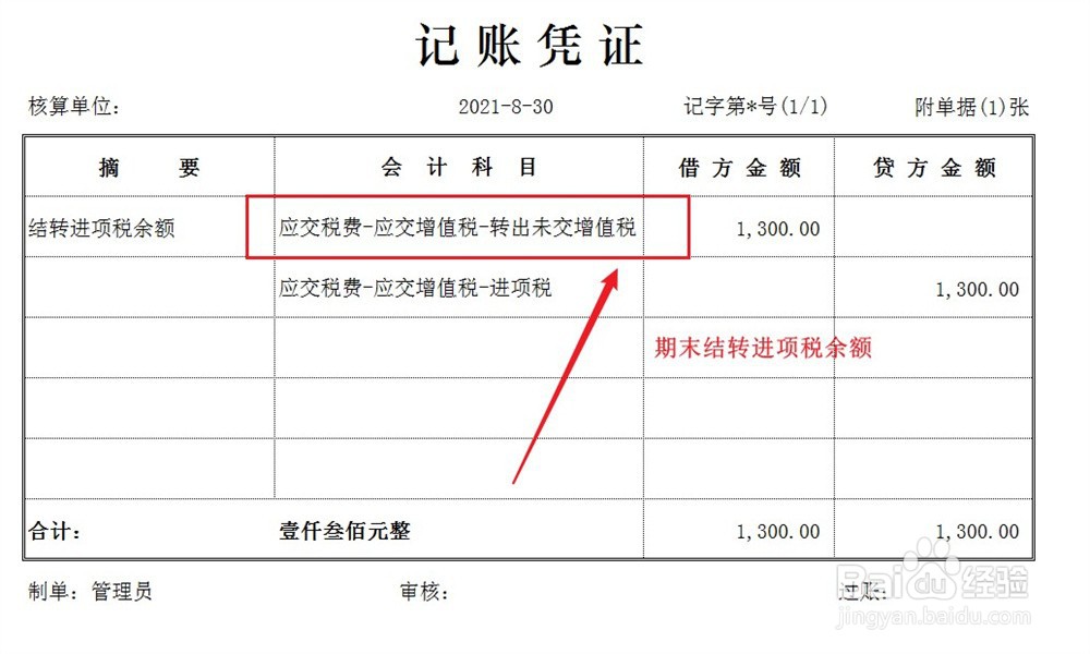 收到专票怎么做账务处理