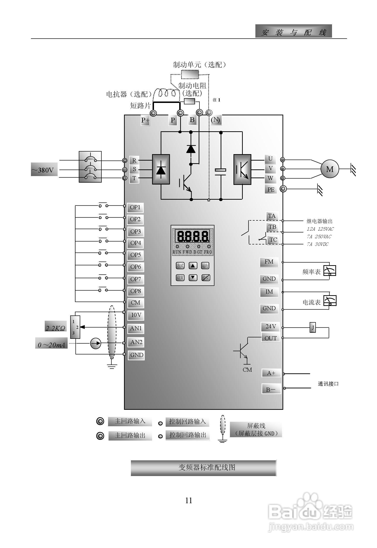 惠丰F1500-P4000T3D变频器使用说明书:[2]
