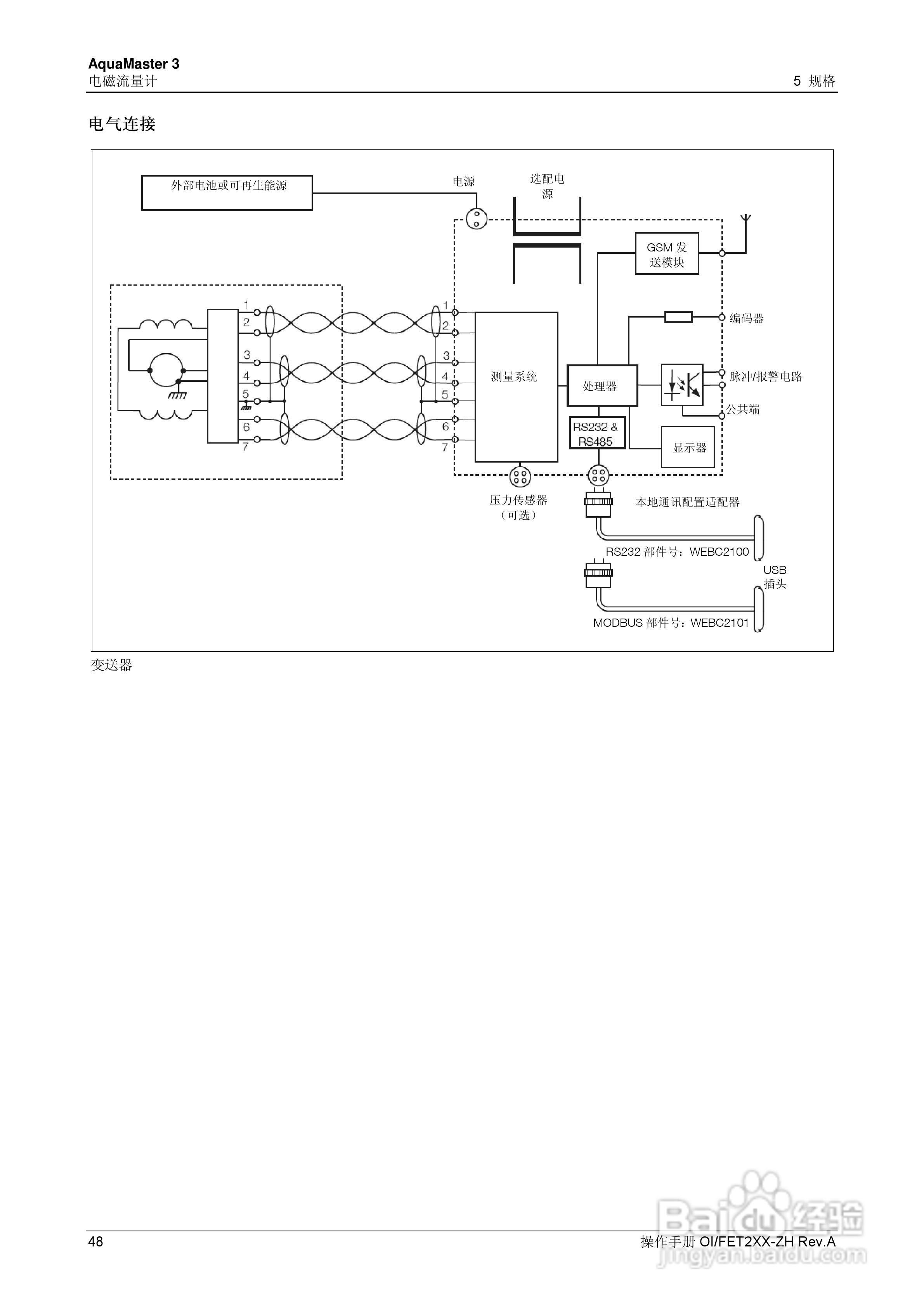 ABB AquaMaster 3电磁水表操作手册:[5]