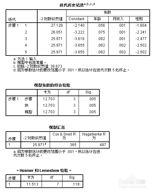 spss教程：回归分析：[2]二元逻辑回归