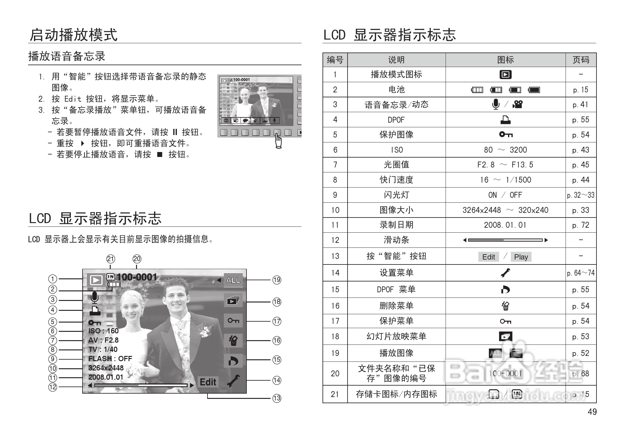 三星NV30数码相机使用说明书:[5]