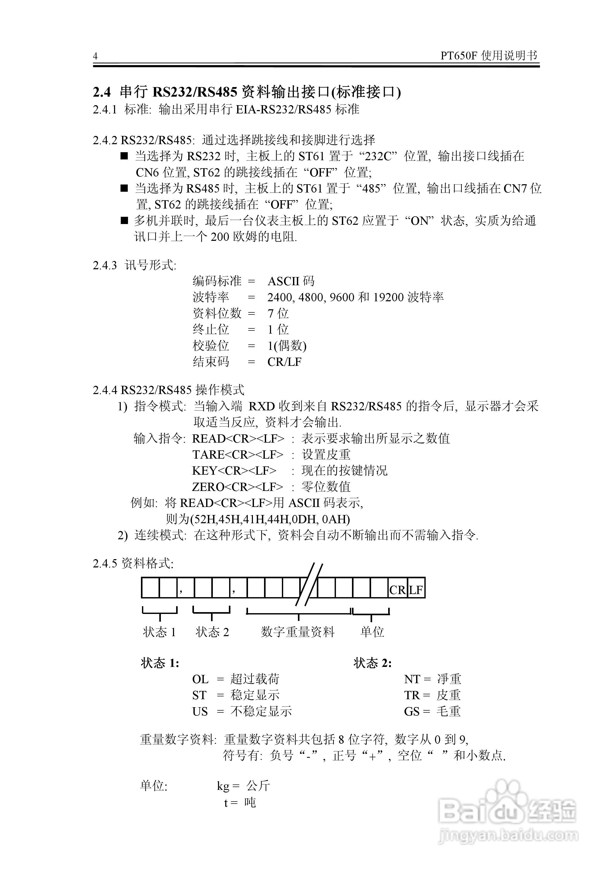 PT650F称重显示器说明书:[1]