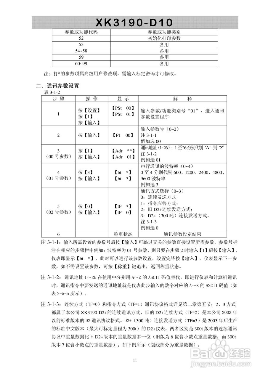 XK3190-D10型称重仪表显示器使用说明书:[2]