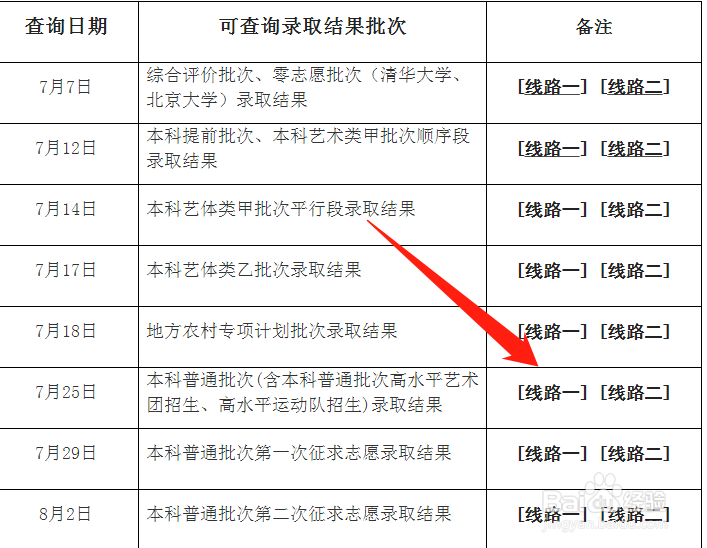 2021上海高招录取结果如何查询