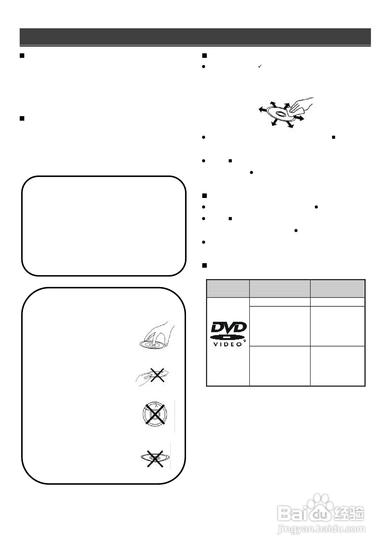 声宝DV-P1型DVD播放机说明书:[1]