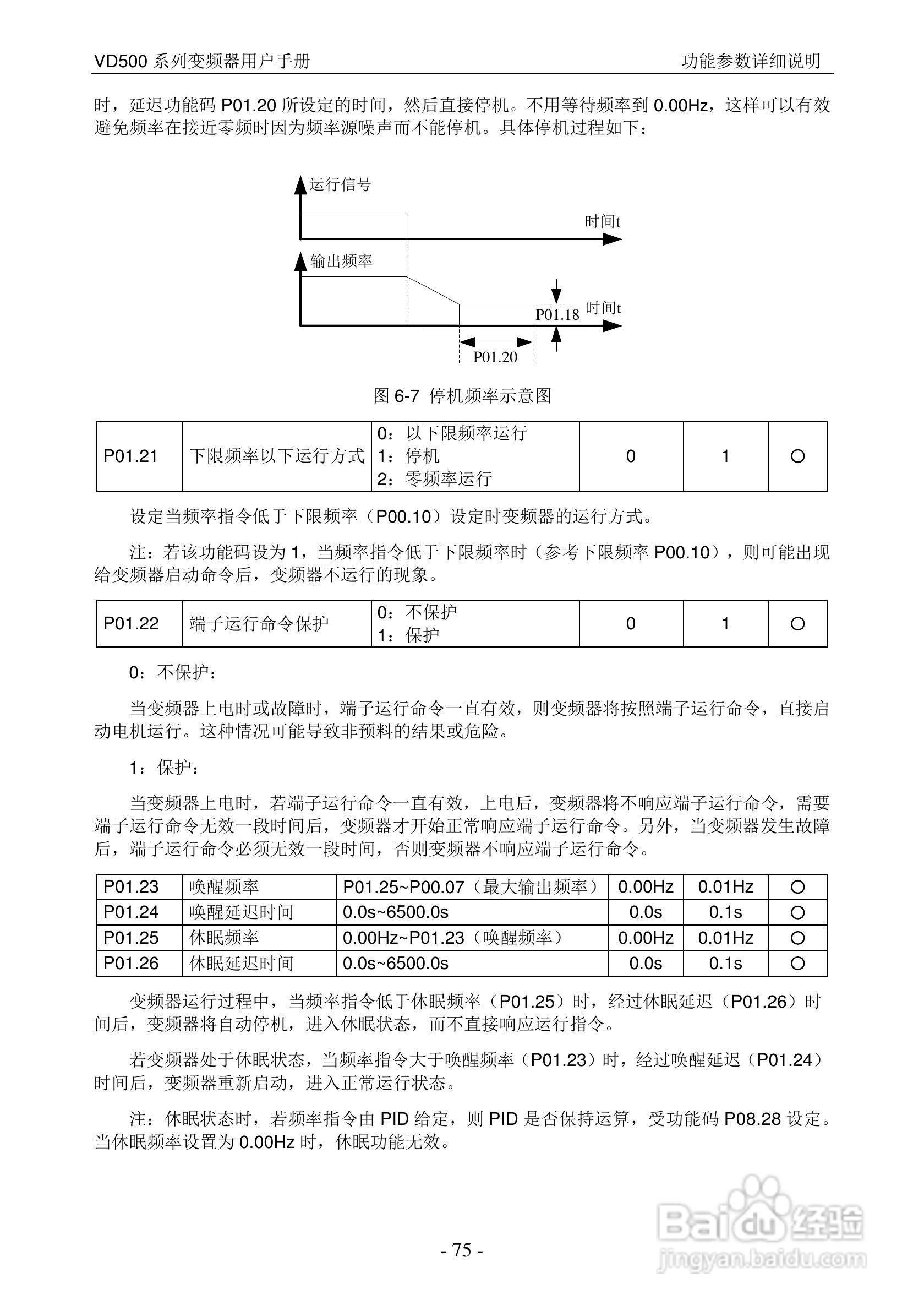 沃森VD500-7T-560P变频器使用说明书:[8]