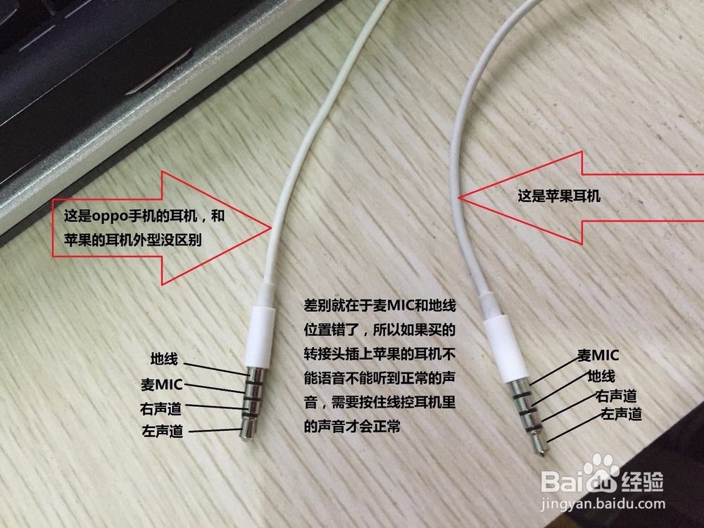 苹果耳机接线图图解图片