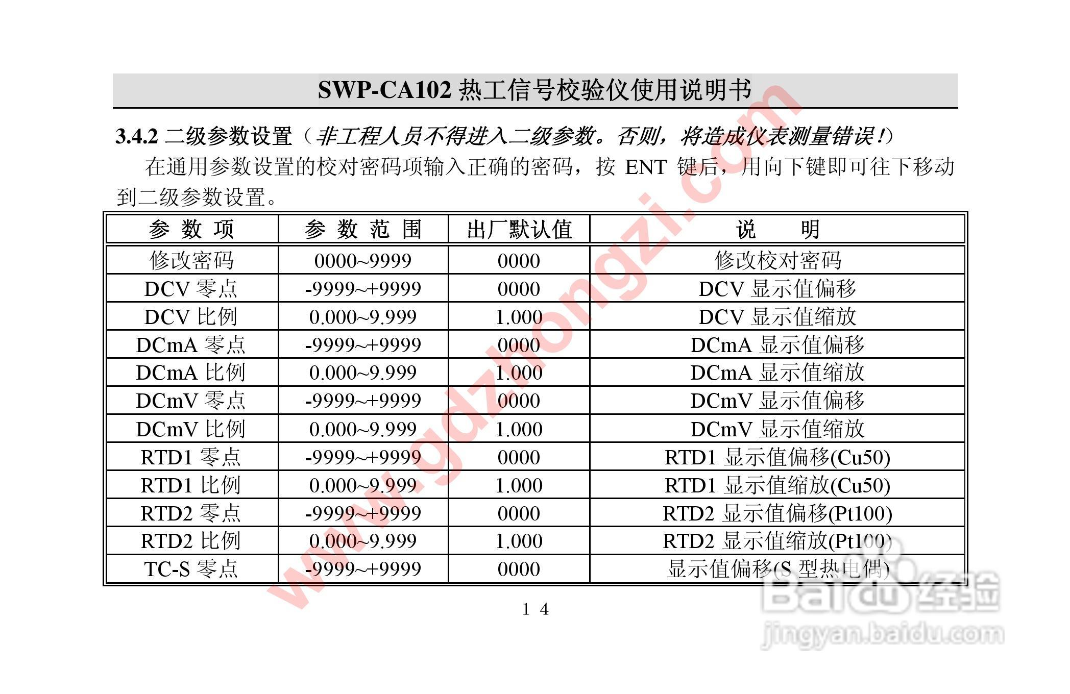 国电中自 SWP-CA102热工校验仪使用说明书:[2]