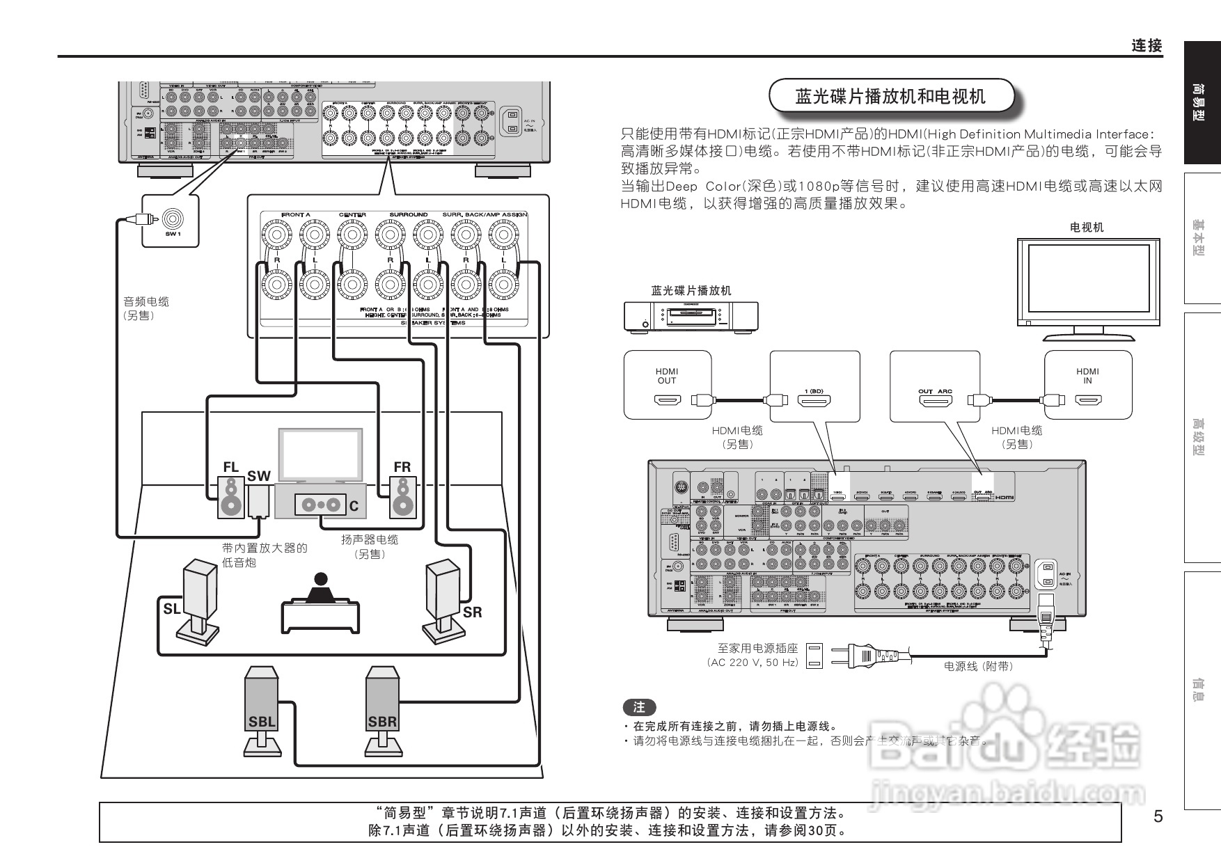 马兰士SR6005.功放使用说明书:[1]