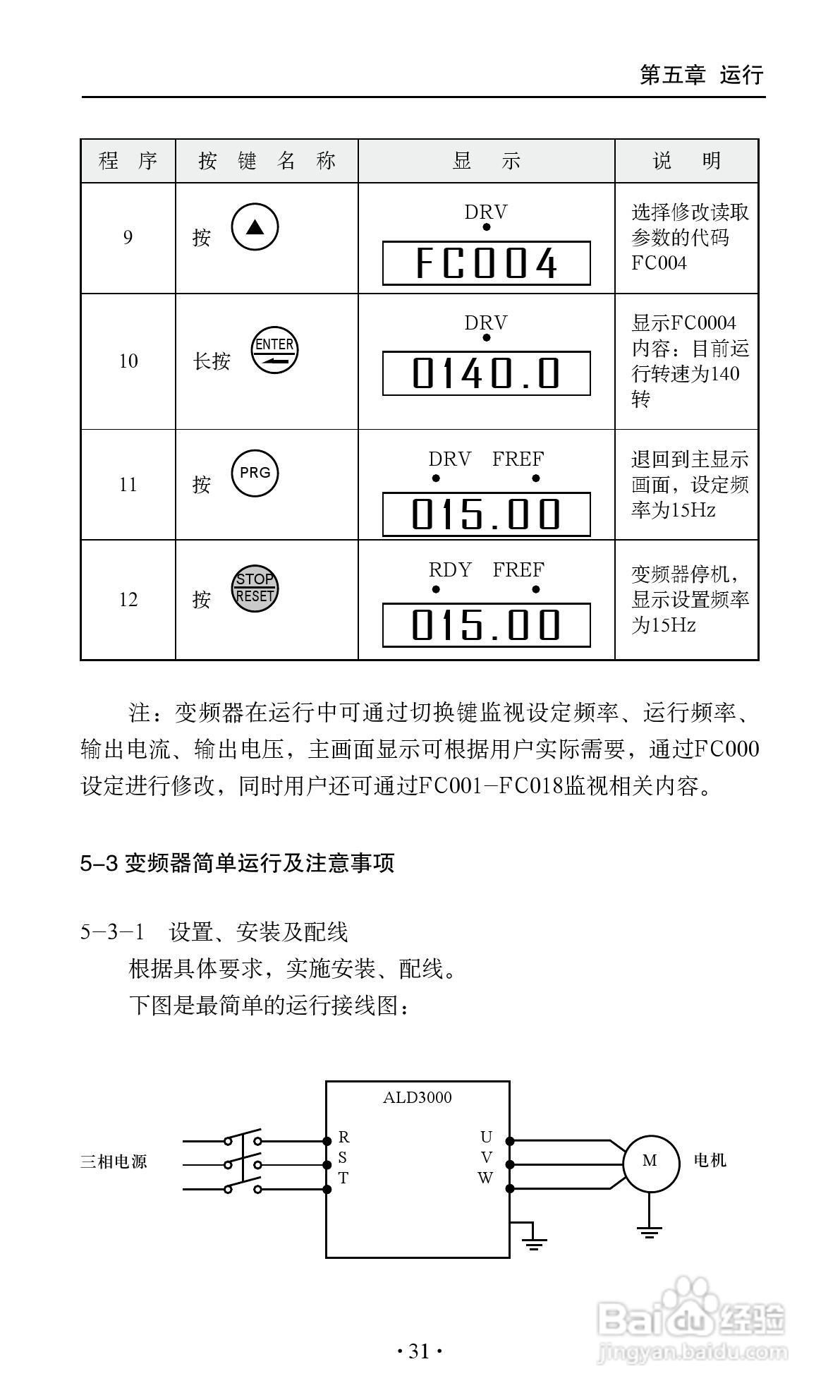 艾兰德ALD3600A0800R变频器使用说明书:[4]