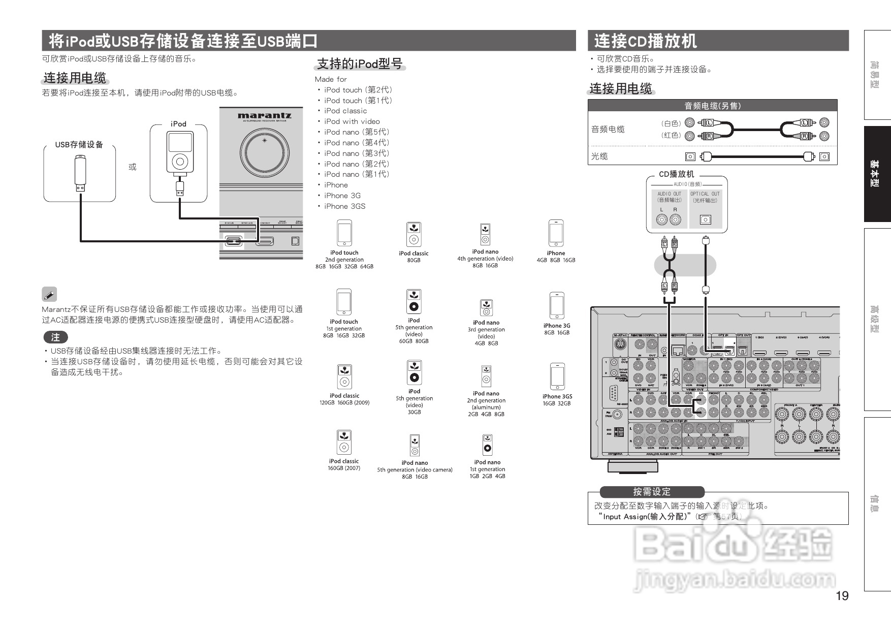 马兰士SR7005功放使用说明书:[2]