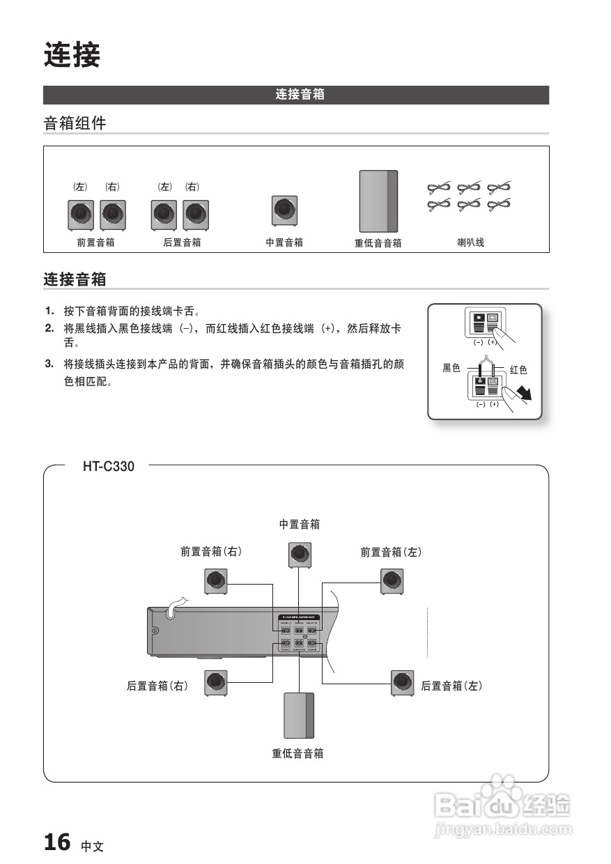 三星HT-C330家庭影院使用说明书:[1]
