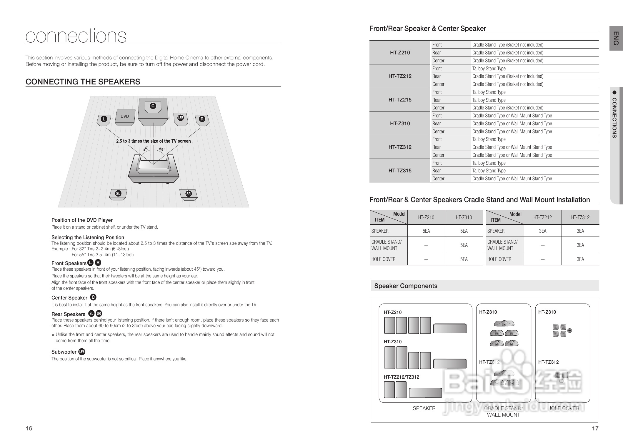 三星HT-TZ215家庭影院使用说明书:[1]