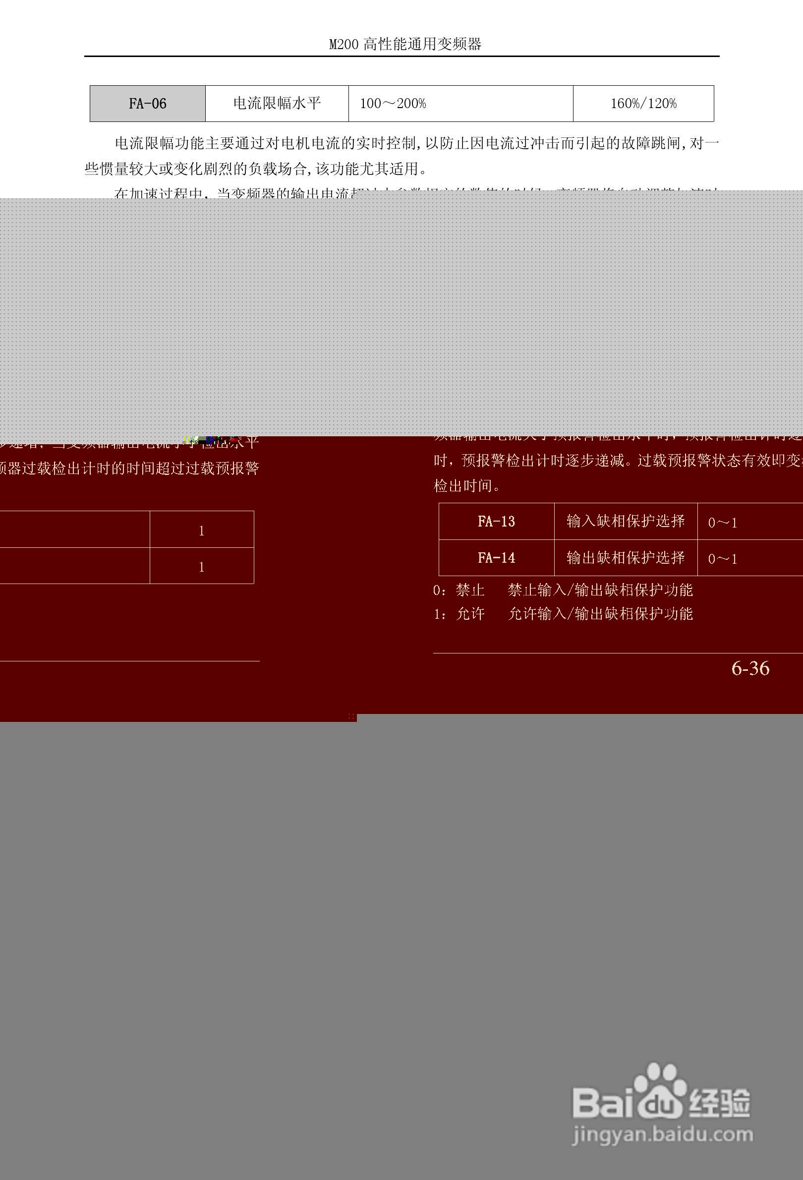 易驱M200-2S0022VER0M00通用变频器使用说明书:[8]
