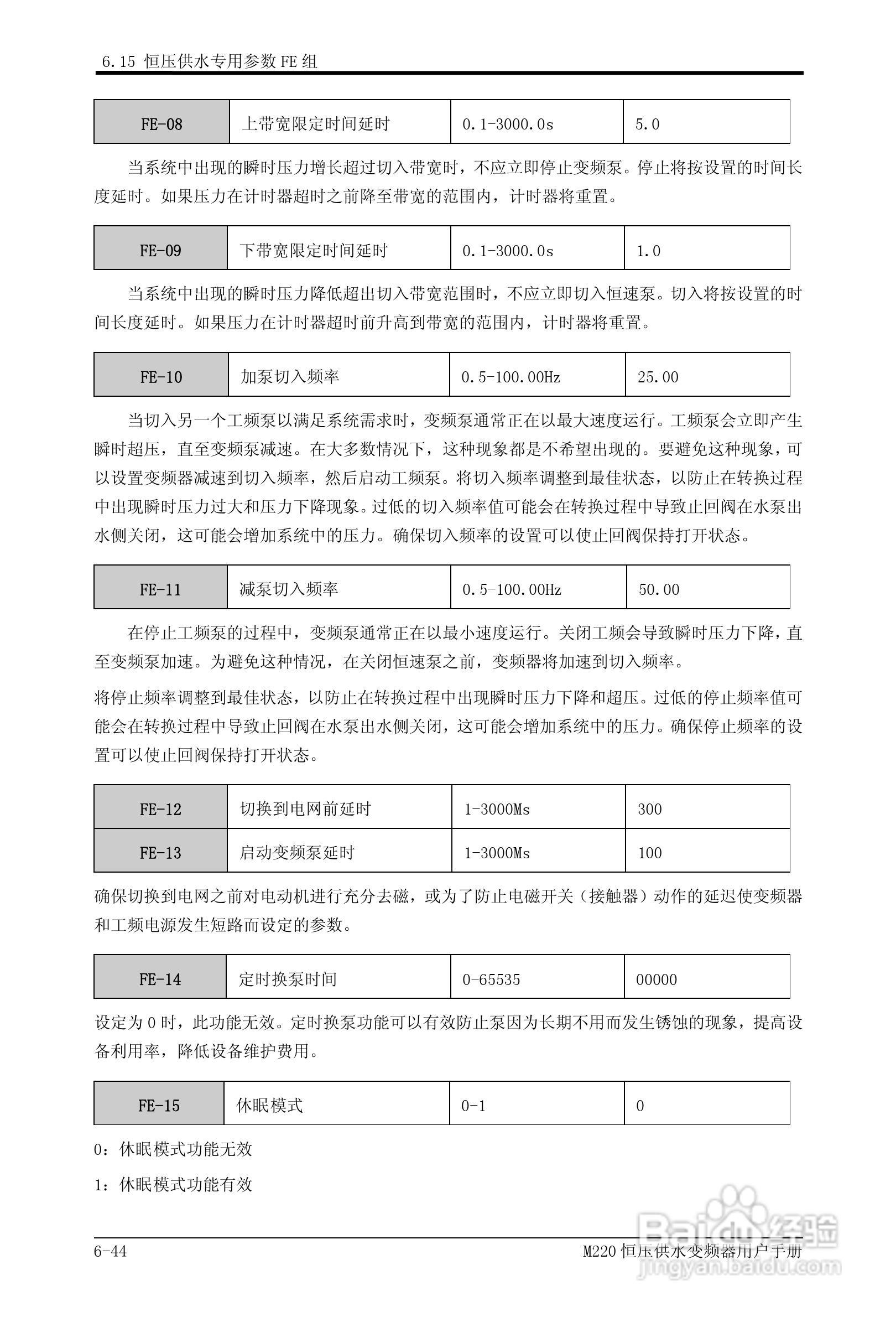 易驱M220-4T0930FPVER0M00变频器使用说明书:[9]