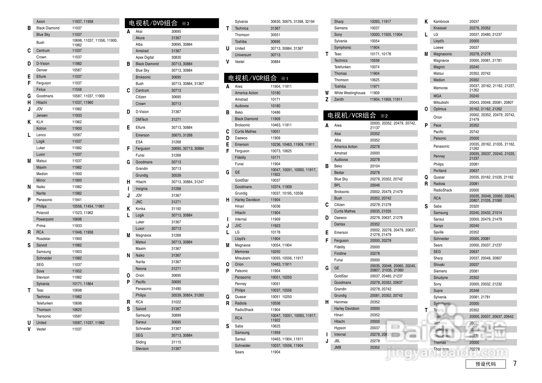 天龙AVC-2809型环绕音效扩大机说明书:[5]