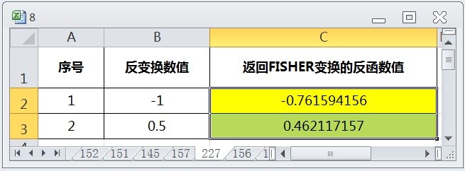 EXCEL运用FISHERINV返回FISHER变换的反函数值