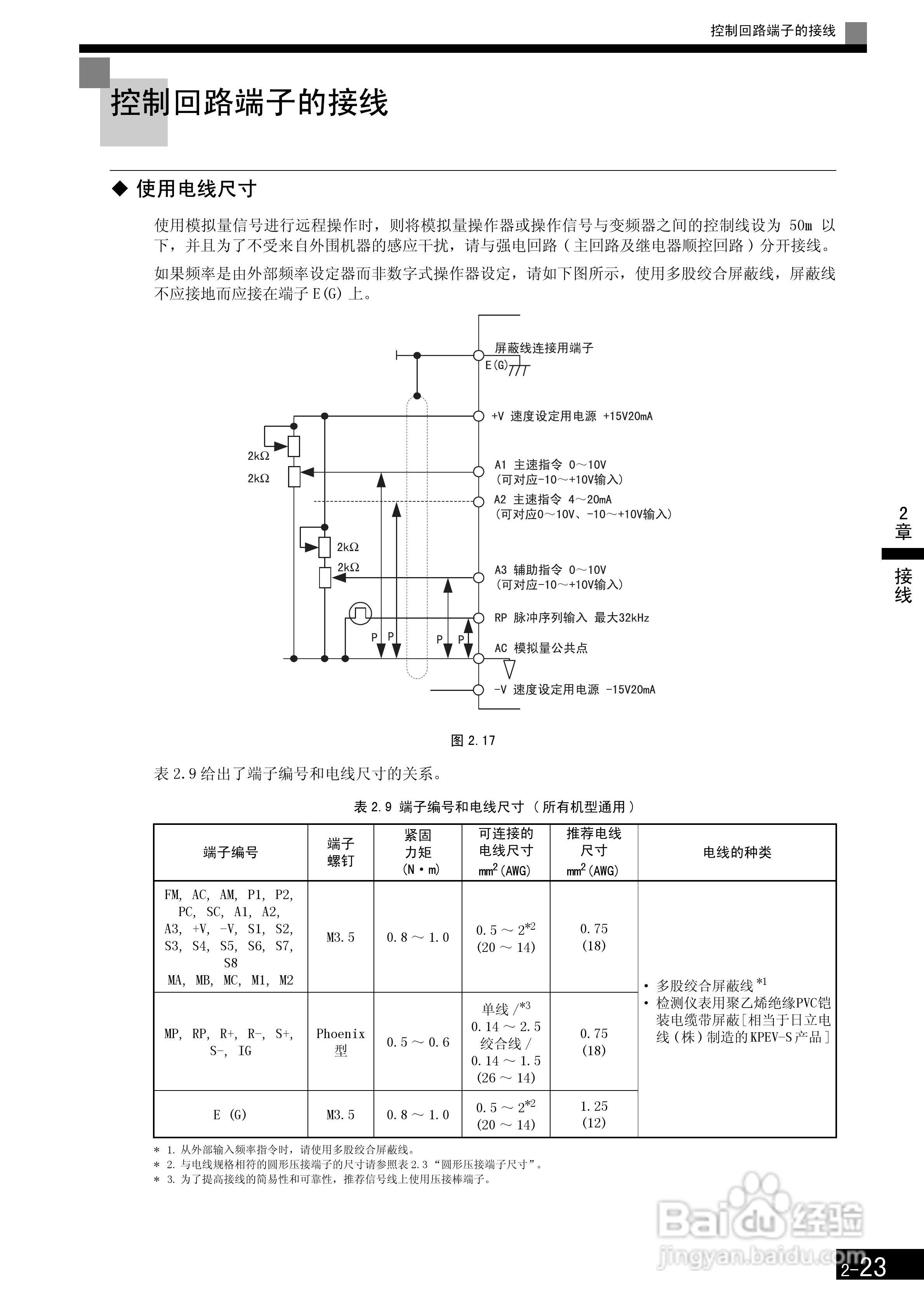 安川CIMR-F7B4300变频器使用说明书:[6]
